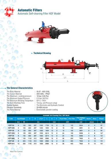 Otomatik filtre resmi