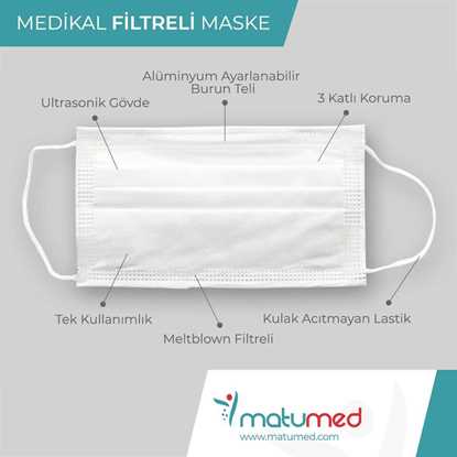 Medikal Fitreli Maske (Meltblown) resmi